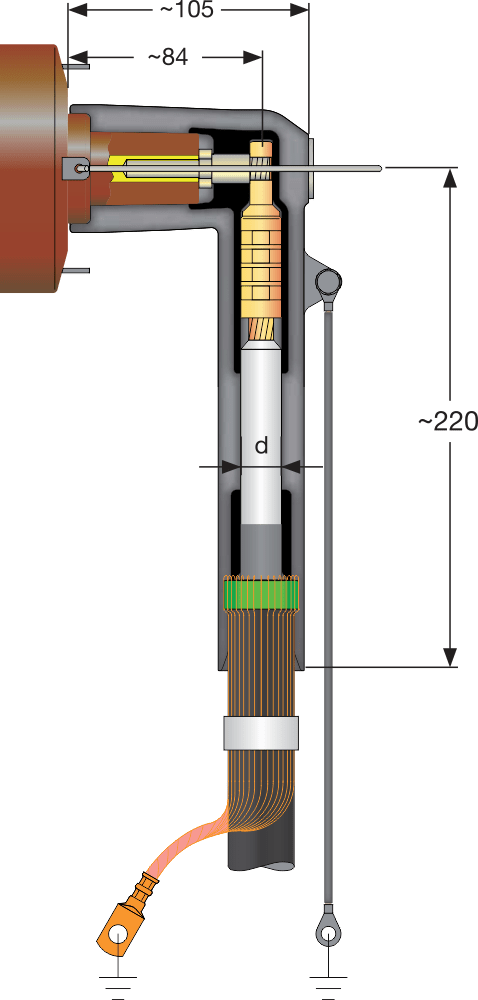 CE 24-250/2